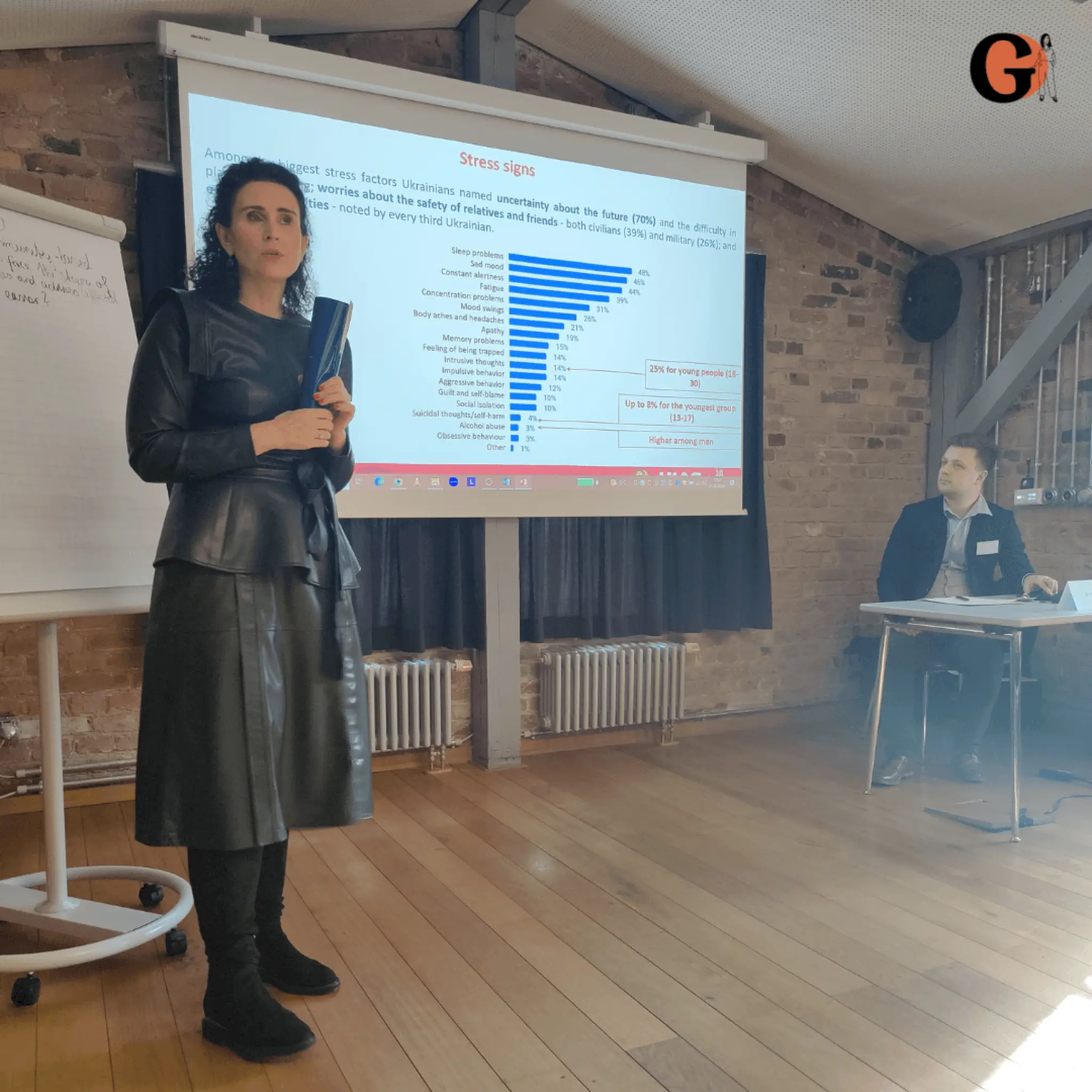 Юлія Спориш бере участь у конференції з питань психічного здоров'я, психосоціальної підтримки та реабілітації в Берліні